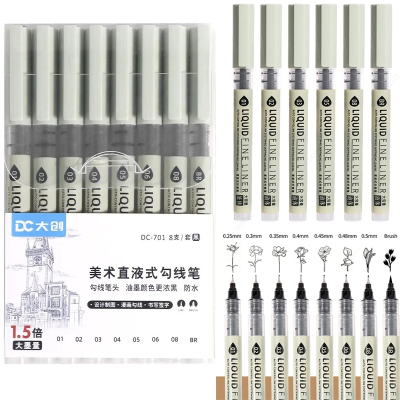 5/8/12 Tibs Black Pen Fine Lin - Correction Pen Fine incelemesi ve fiyatı