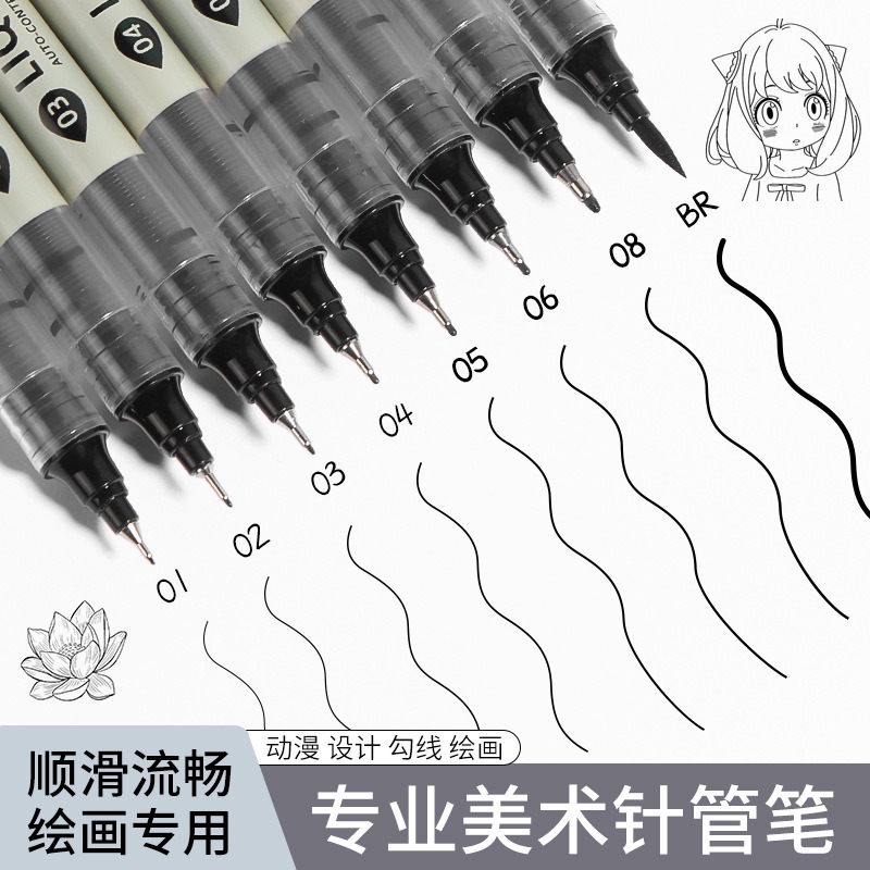 5/8/12 Tibs Black Pen Fine Lin - Correction Pen Fine incelemesi ve fiyatı