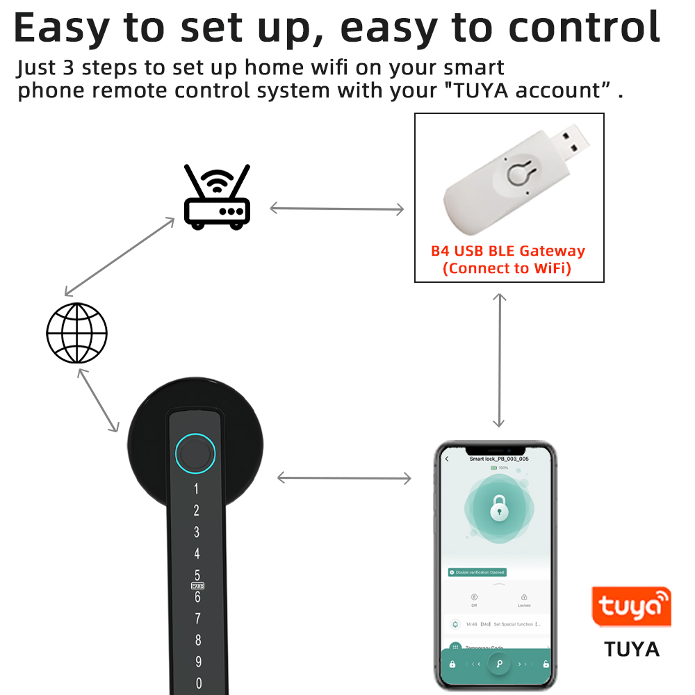 RAYKUBE M5 Tuya BLE Smart Fing - Letter Opener Brass incelemesi ve fiyatı