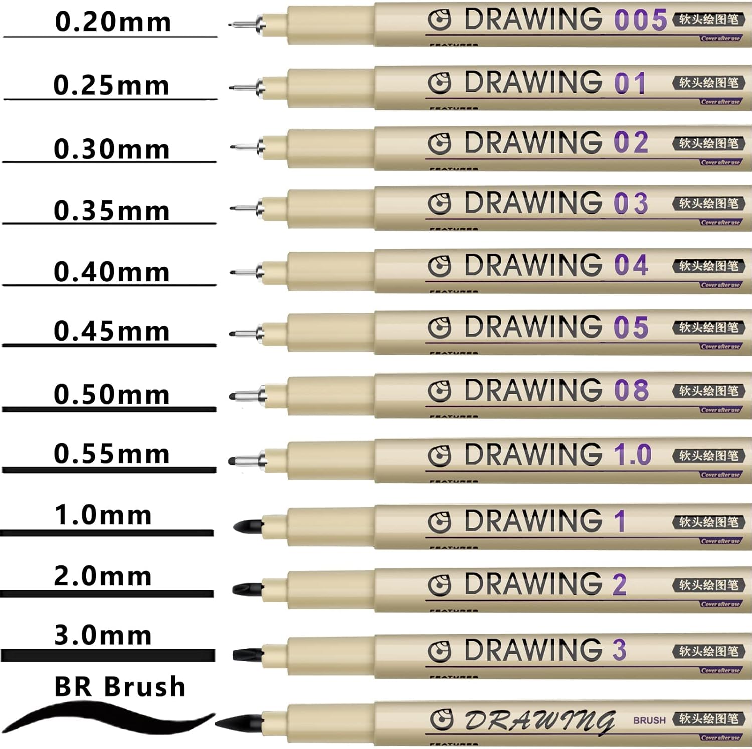 12 Black Fine Line Drawing Pen - Archive Box Set incelemesi ve fiyatı
