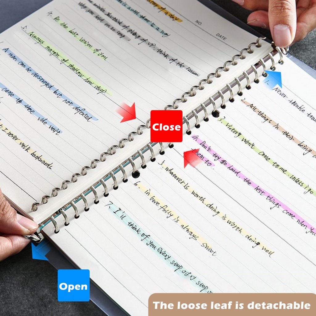 A5/B5/A4 Binder Notebooks Loos - Binder A4 Lever incelemesi ve fiyatı