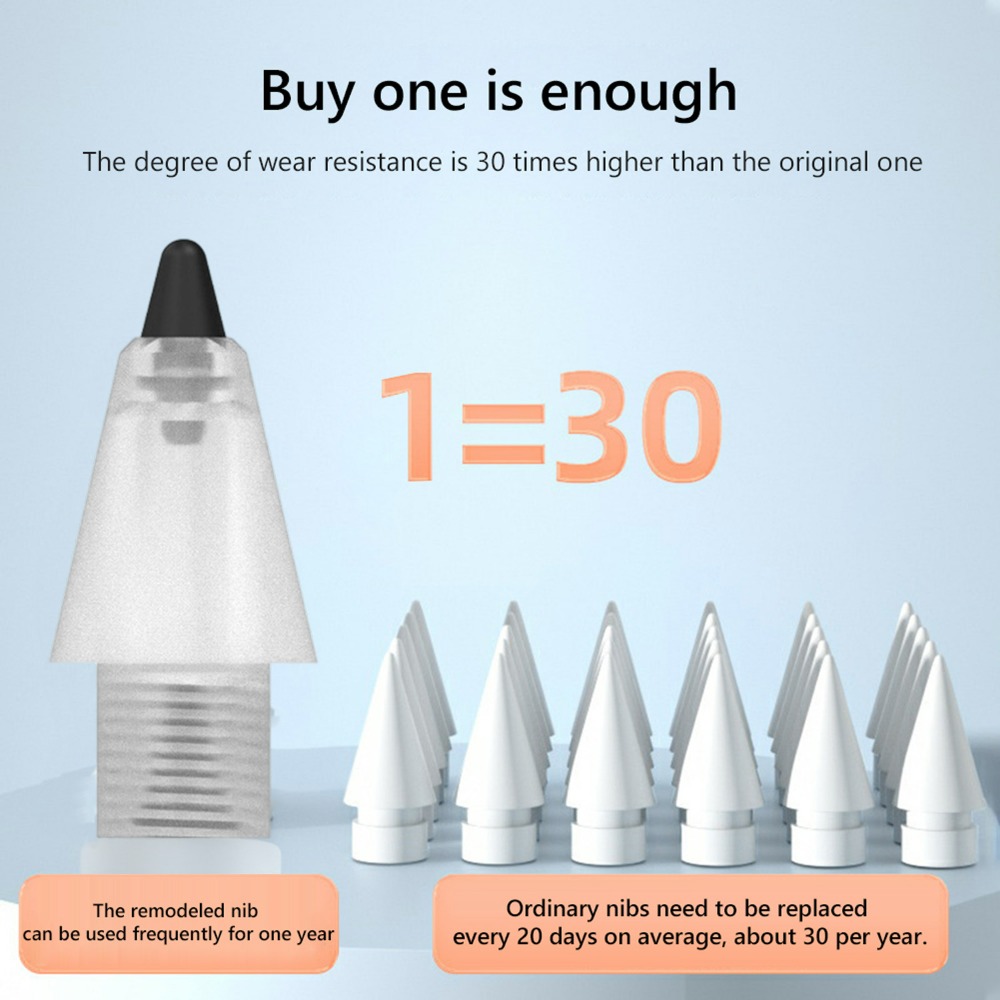 For Xiaomi Focus Pro 1-3Pcs Re - Correction Pen Fine incelemesi ve fiyatı
