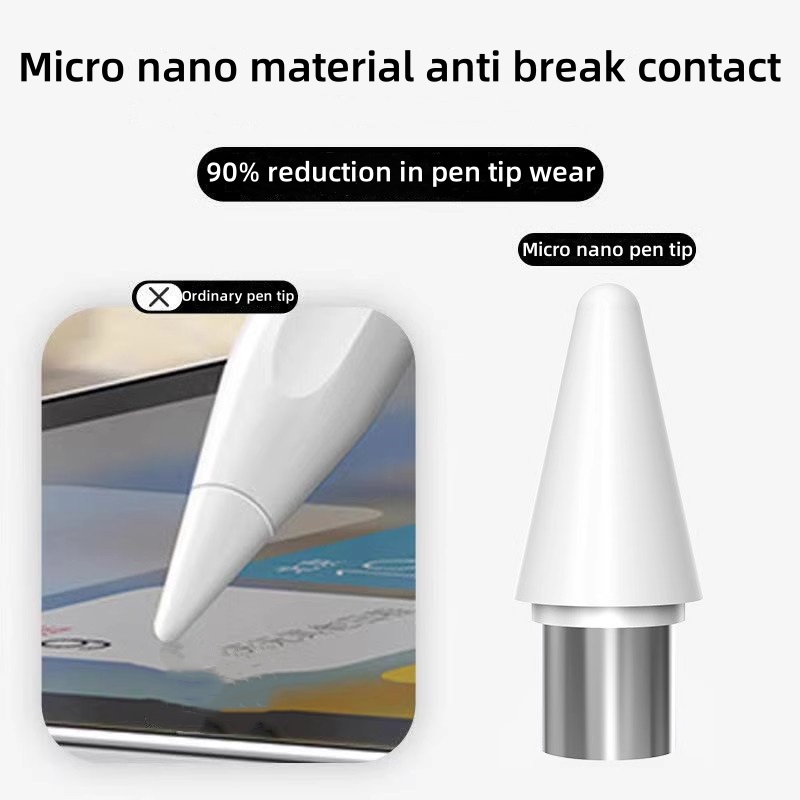 Replacement Pen Tip for Capaci - Correction Pen Fine incelemesi ve fiyatı